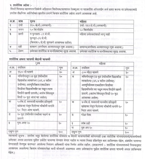 PCMC Fireman Bharti 2024 Eligibility Criteria