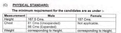 Physical Qualification 1