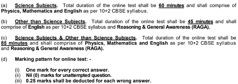 Indian Air Force Agniveervayu Bharti 2024 Exam Details