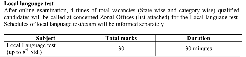 Central Bank of India Bharti 2024 Local Language Test