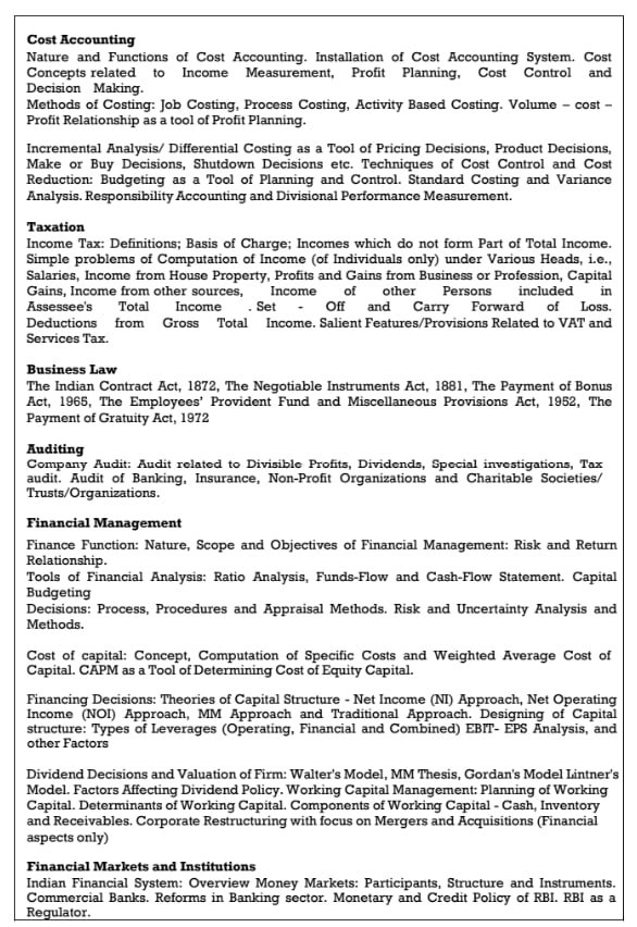 Cotton Corporation Bharti 2024 Exam Details