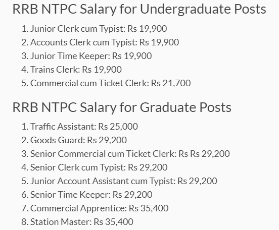 RRB NTPC Bharti 2024 salary RRB NTPC Bharti 2024 salary