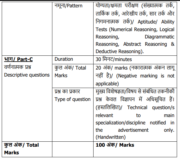 Screenshot 2024-09-21 074127 ISRO HSFC Bharti 2024 Selection Process 2