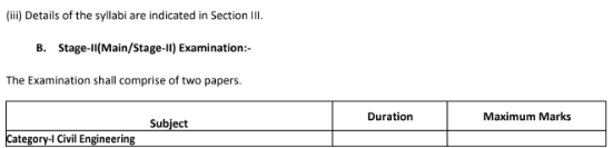 UPSC ESE Bharti 2024 Selection Process 2