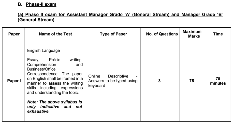 SIDBI Bharti Phase II Exam 1