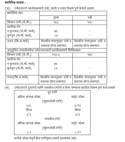 Physical-Details-Vanrakshak Physical Efficiency Test