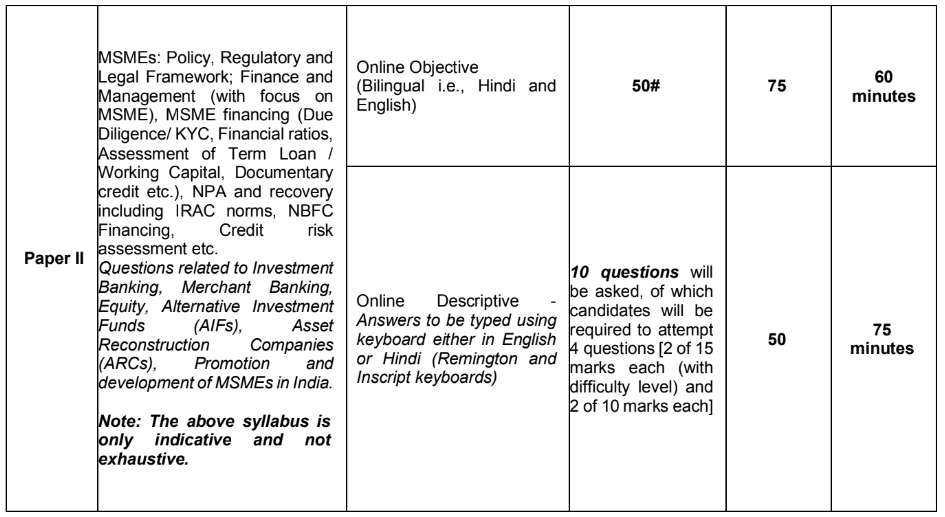 SIDBI Bharti Phase II Exam 2