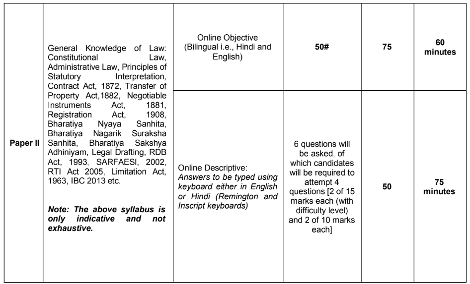 SIDBI Bharti Phase II Exam 4
