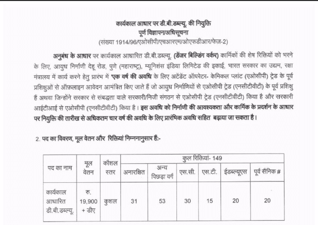 Ordnance Factory Bharti 2025