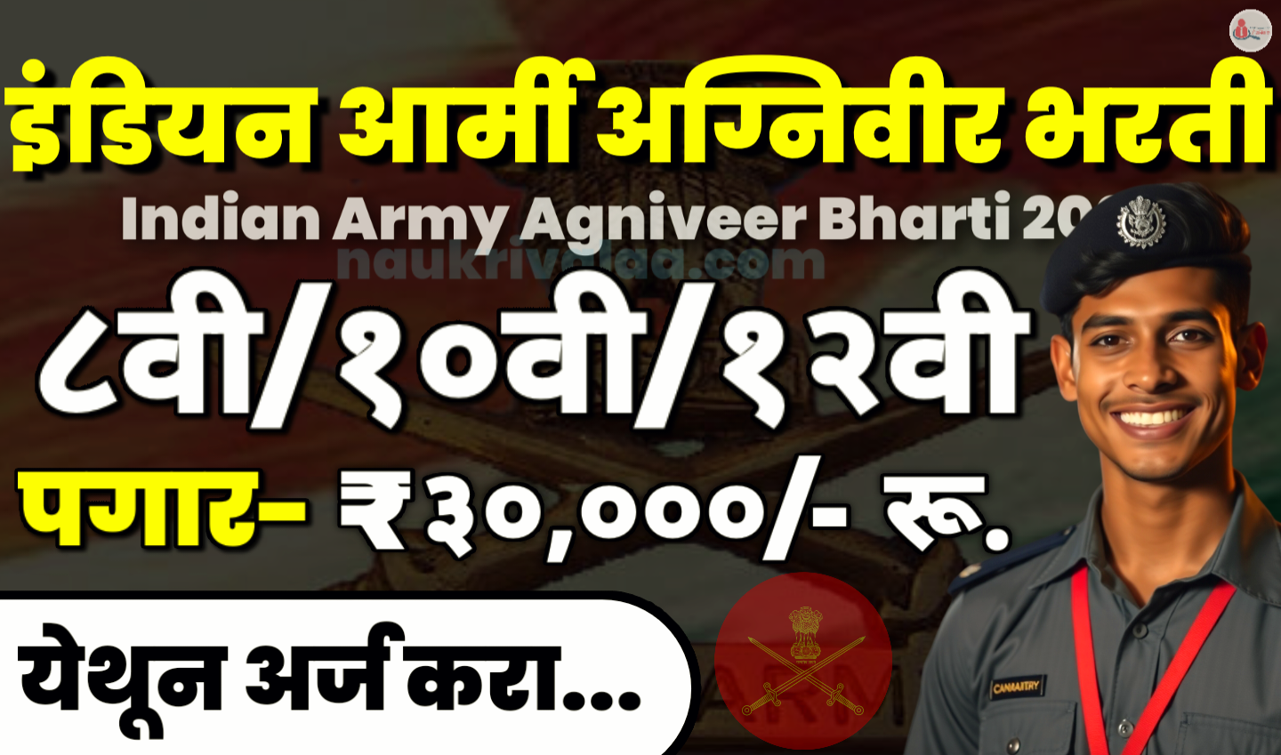 Indian Army Agniveer Bharti 2025