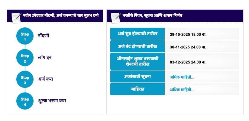 Maharashtra Police Bharti