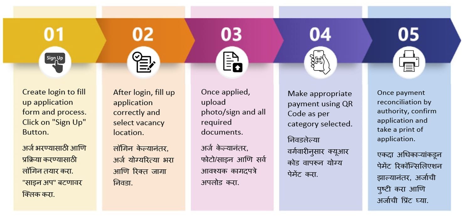 Beed Police Patil Bharti 2026