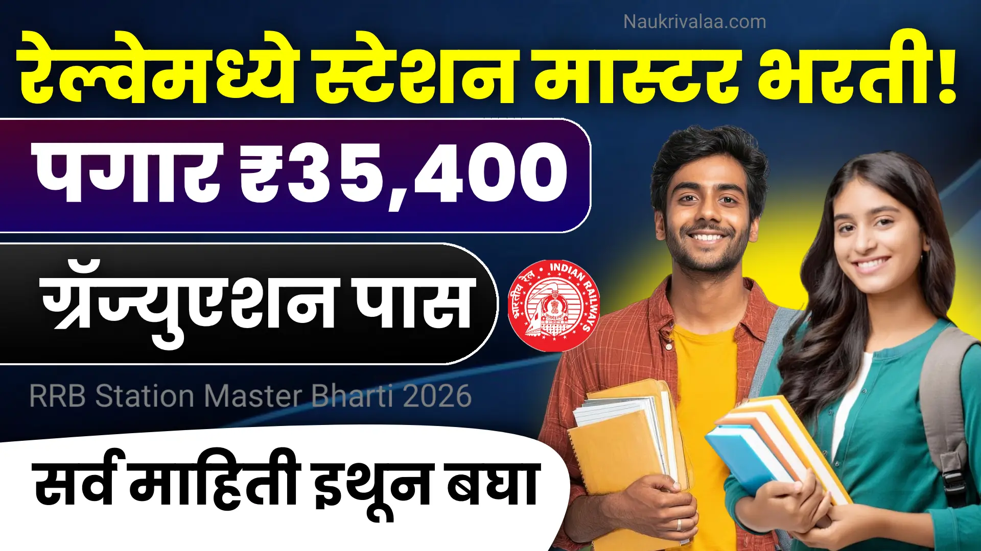 RRB Station Master Bharti 2026